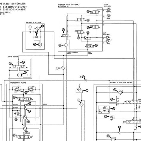 bobcat 853 skid steer for sale|bobcat 853 hydraulic system diagram.